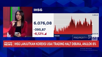 Video: Sebab IHSG Anjlok 6%, Ada Apa Dengan Ekonomi RI?