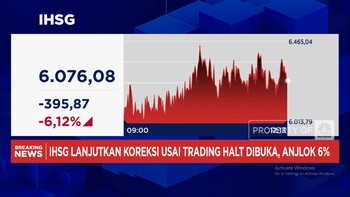 Video: Trading Halt Dibuka, IHSG Kembali Anjlok Lebih Dari 6%