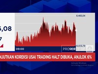 Video: Trading Halt Dibuka, IHSG Kembali Anjlok Lebih Dari 6%