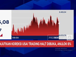  Trading Halt Dibuka, IHSG Kembali Anjlok Lebih Dari 6%