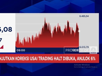 Video: Trading Halt Dibuka, IHSG Kembali Anjlok Lebih Dari 6%