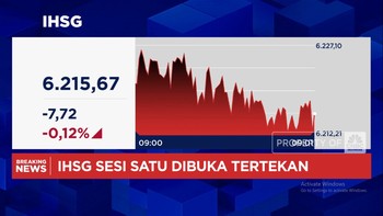 Video: IHSG Kembali Dibuka Melemah & Rupiah Amblas ke Rp16.500 per USD
