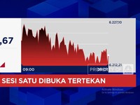 Video: IHSG Kembali Dibuka Melemah & Rupiah Amblas ke Rp16.500 per USD