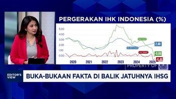 Video: IHSG Sempat Trading Halt, Seberapa Parah Ekonomi RI?