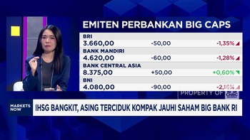 Video: IHSG Terbang Lebih Dari 1%, Rupiah Menguat di 16.470 per USD