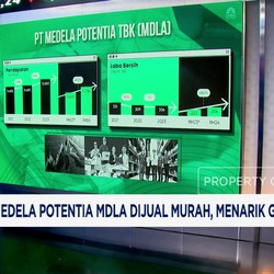 Video: IPO MDLA Dijual Murah, Begini Prospeknya!