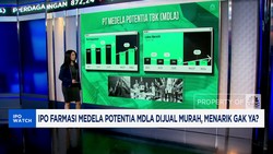 Video: IPO MDLA Dijual Murah, Begini Prospeknya!