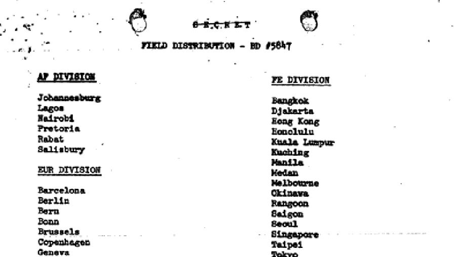 Pangkalan rahasia CIA di seluruh dunia terbongkar oleh Arsip JFK. (Dok. Istimewa)