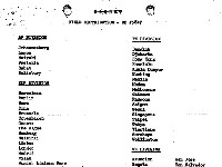 Geger Isi JFK Files Sebut Ada Markas CIA di RI, Jakarta-Surabaya-Medan
