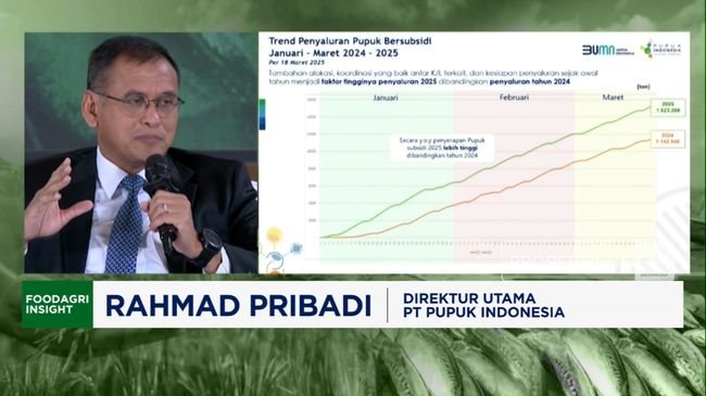 Penyaluran Pupuk Bersubsidi Naik 33%, Dipermudah Teknologi