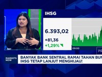 Video: Ramai Bank Sentral Tahan Suku Bunga, IHSG Pertahankan Penguatan