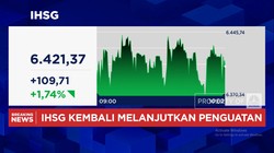 Video: Menguat Lebih Dari 1%, IHSG Melaju ke Level 6.400-an