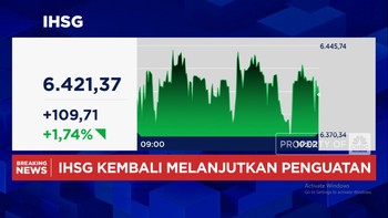 Video: Menguat Lebih Dari 1%, IHSG Melaju ke Level 6.400-an