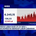 Video: Sambut Libur Akhir Pekan, IHSG Sempat Koreksi Lebih Dari 2%