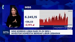 Video: Sambut Libur Akhir Pekan, IHSG Sempat Koreksi Lebih Dari 2%