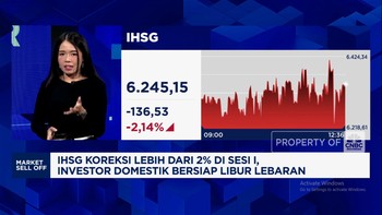 Video: Sambut Libur Akhir Pekan, IHSG Sempat Koreksi Lebih Dari 2%