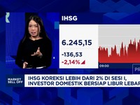 Video: Sambut Libur Akhir Pekan, IHSG Sempat Koreksi Lebih Dari 2%
