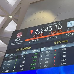 IHSG Turun 2%, Ini Penjelasan Lengkap dari Analis