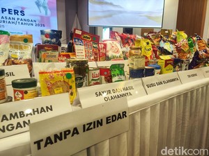 Jelang Lebaran, Pangan Bermasalah Paling Banyak Ditemukan di Wilayah Ini