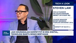 Video: Bantu Bisnis Bertahan, Begini Peran Transformasi Digitalisasi