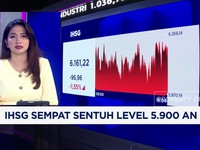 Video: IHSG Ditutup Melemah 1,55% - Struktur BPI Danantara Diumumkan