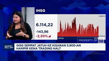 Video: Sentimen Yang Bikin IHSG Sempat Jatuh ke Kisaran 5.900-an