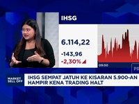 Video: Sentimen Yang Bikin IHSG Sempat Jatuh ke Kisaran 5.900-an