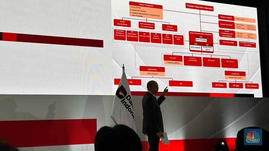 Kepala Badan Pengelola Investasi Daya Anagata Nusantara Rosan Perkasa Roeslani mengumumkan struktur kelembagaan Badan Pengelola Investasi (BPI) Daya Anagata Nusantara (Danantara Indonesia). (Tangkapan layar CNBC Indonesia TV)