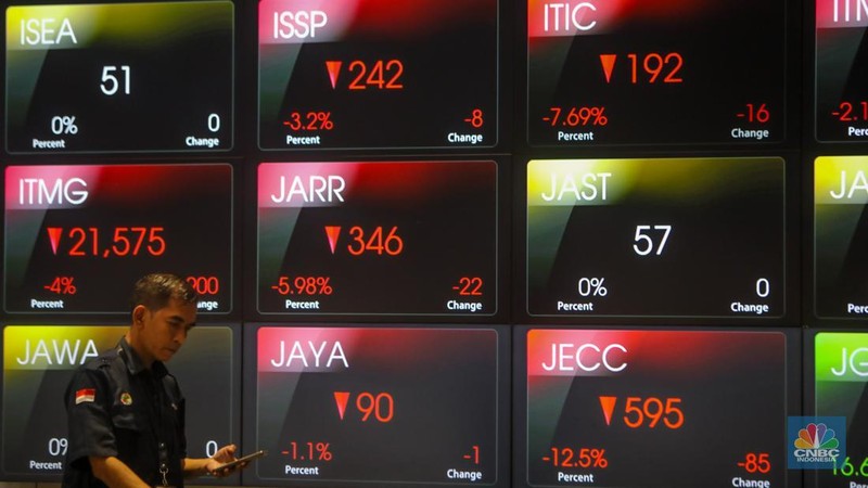 Layar menampilkan pergerakan Indeks Harga Saham Gabungan (IHSG) di Gedung Bursa Efek Indonesia (BEI), Jakarta, Senin (24/3/2025). (CNBC Indonesia/Faisal Rahman)