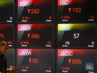 Daftar 16 Emiten yang Buyback Tanpa RUPS, Ada BREN, CBDK Hingga BUKA