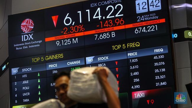 IHSG Menguat 7 Hari Beruntun, Asing Malah Gencar Lepas 10 Saham Ini