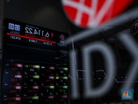 IHSG Melemah 0,87% Tertekan Kinerja Emiten Perbankan Raksasa