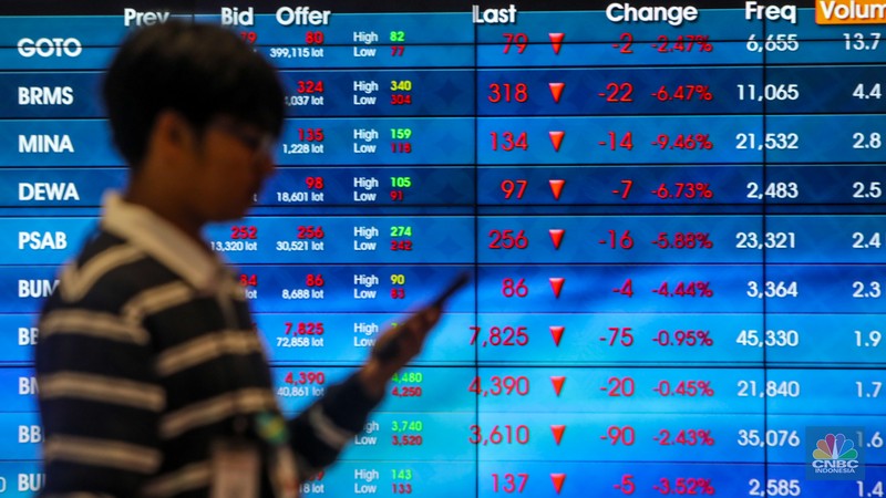 Layar menampilkan pergerakan Indeks Harga Saham Gabungan (IHSG) di Gedung Bursa Efek Indonesia (BEI), Jakarta, Senin (24/3/2025). (CNBC Indonesia/Faisal Rahman) Layar menampilkan pergerakan Indeks Harga Saham Gabungan (IHSG) di Gedung Bursa Efek Indonesia (BEI), Jakarta, Senin (24/3/2025). (CNBC Indonesia/Faisal Rahman)