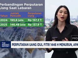 Video: Perputaran Uang Idul Fitri 1446 H Menurun, Apa Dampaknya?