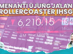 Menanti Ujung Jalan Rollercoaster IHSG Menanti Ujung Jalan Rollercoaster IHSG