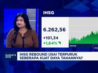 Video: IHSG Rebound Usai Terpuruk, Seberapa Kuat Bertahan?