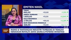Video: Keberatan Kenaikan Royalty, Pengusaha Tawarkan Solusi Ini