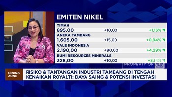 Video: Keberatan Kenaikan Royalty, Pengusaha Tawarkan Solusi Ini