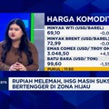 Video: Prospek Saham Komoditas Emas-Batu Bara Sambut Libur Lebaran