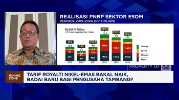 Video: Rencana Kenaikan Royalti Diprotes Pengusaha, DPR Bilang Ini
