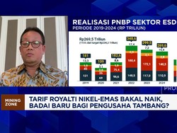 Video: Rencana Kenaikan Royalti Diprotes Pengusaha, DPR Bilang Ini