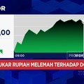 Video: Rupiah Ambruk ke Rp16.635 per USD, Dekati Level Saat 1998