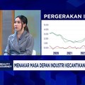 Video: Masa depan Industri Kecantikan di Tengah Tekanan Ekonomi