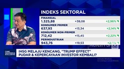 Video: Pasar Modal Dilanda Wait & See