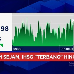 Video: Rebound di Awal Perdagangan, IHSG Menguat Lebih Dari 3%