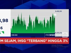 Video: Rebound di Awal Perdagangan, IHSG Menguat Lebih Dari 3%