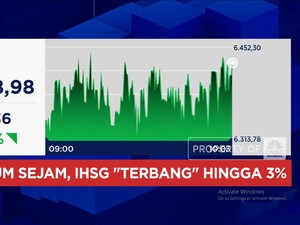 Video: Rebound di Awal Perdagangan, IHSG Menguat Lebih Dari 3%