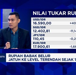 Video: Rupiah Babak Belur Jatuh ke Level Terendah Sejak 1998, Kenapa?
