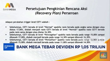 Video: Bank Mega Tebar Deviden Rp 1,05 Triliun