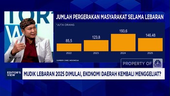 Video: Ekonomi Makin Sulit, Jumlah Pemudik Lebaran 2025 Turun